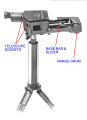 Telemeter